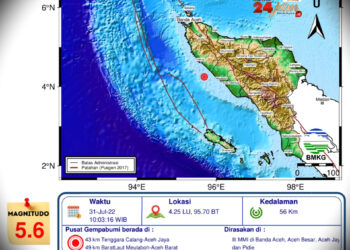 Setelah Dihantam Bencana Banjir, Kini Aceh Diguncang 11 Kali Gempa!