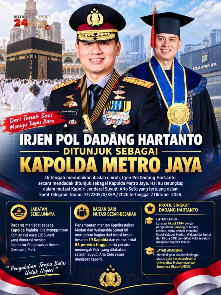 Di Tengah Tunaikan Ibadah Umroh, Mantan Kapolrestabes Medan Ditunjuk Jadi Kapolda Metro Jaya